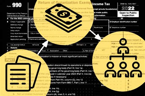 How to Check Out a Charity Before You Donate — ProPublica.